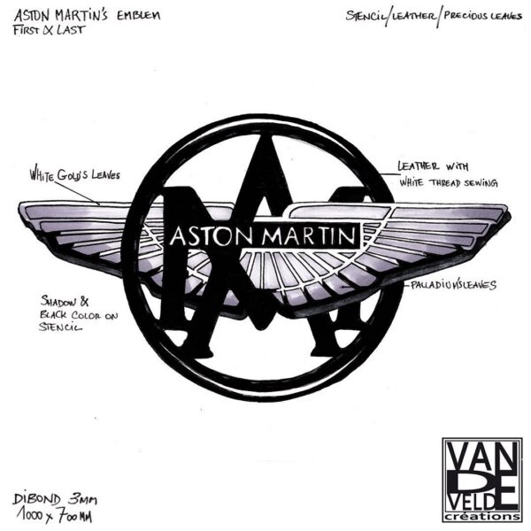 Mod/004 - Emblème Aston Martin "First & Last"