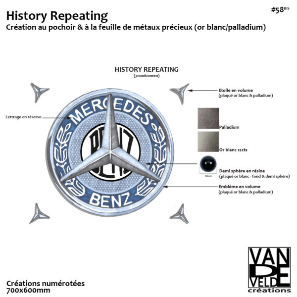 Planche insta Emblème Mercedes - History repeating_3 Mod/006 - History repeating
